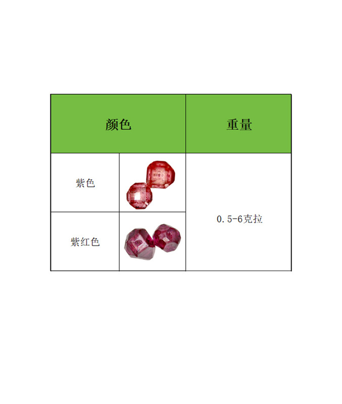 彩钻毛胚规格1