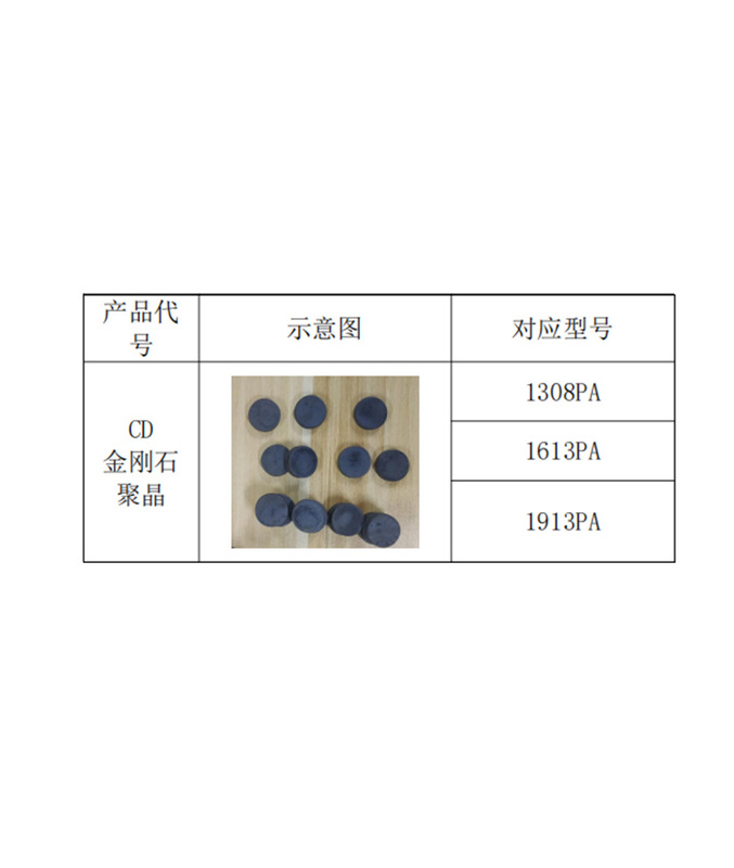 拉丝模芯规格