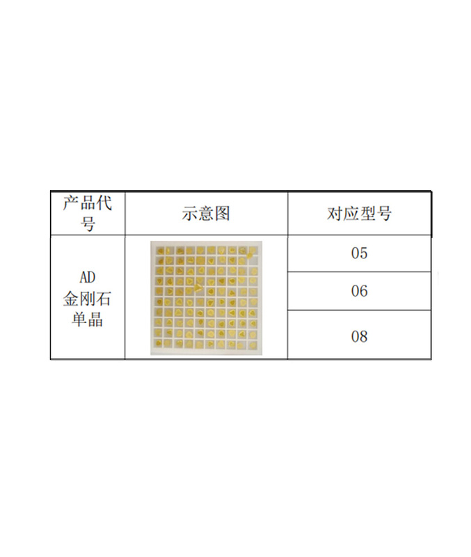 单晶规格