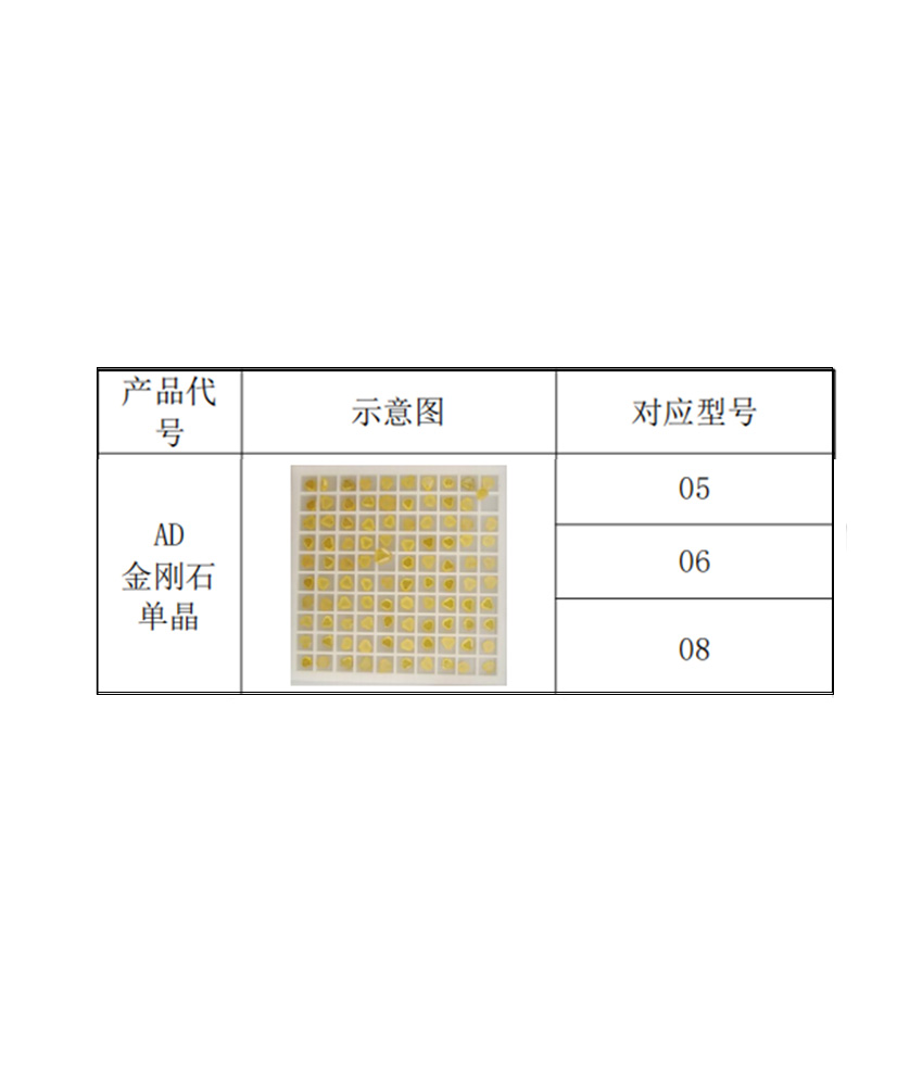 单晶规格