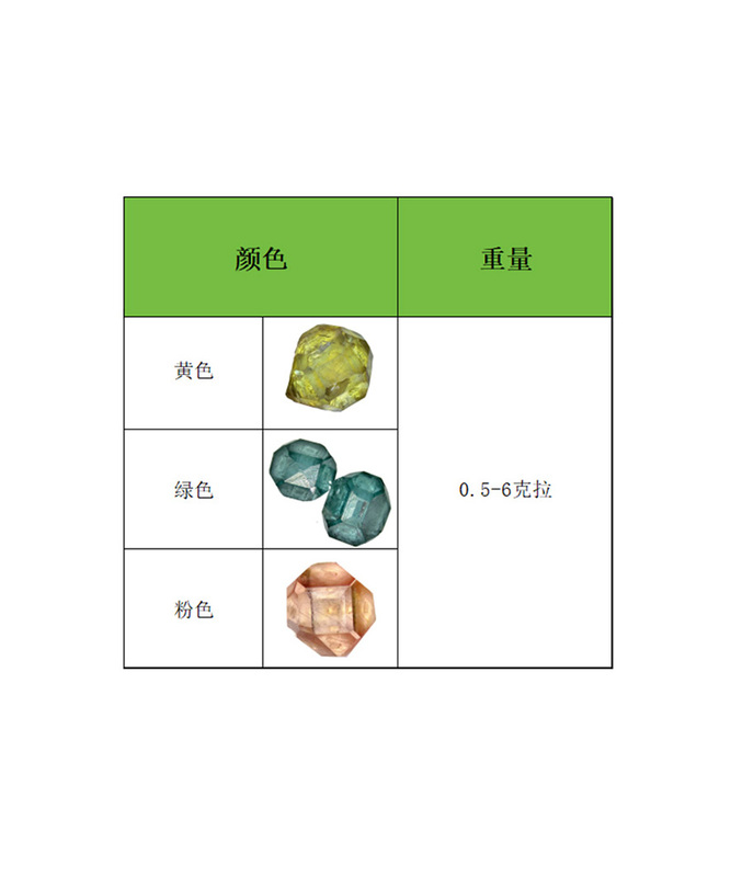 彩钻毛胚规格2